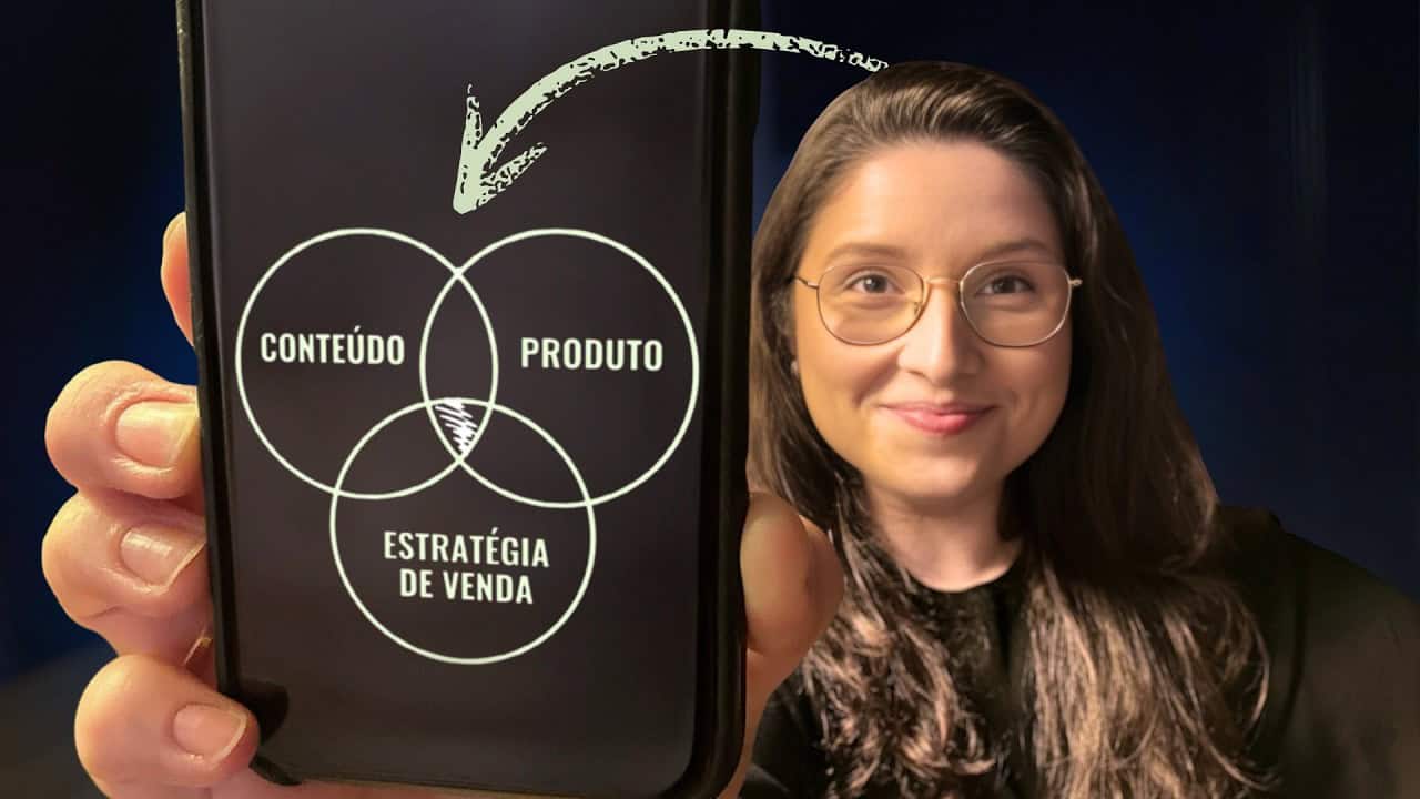 Como escalar um lançamento: produto, conteúdo e estratégia de vendas