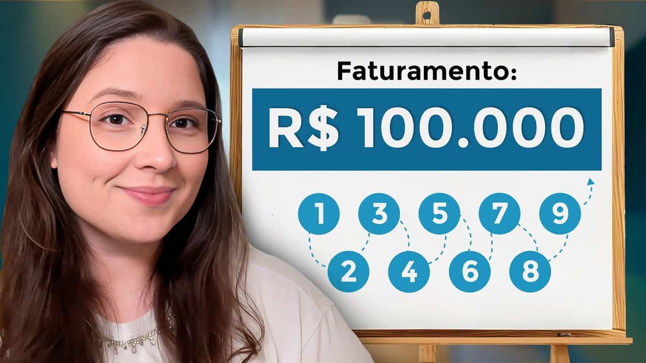 Como fazer lançamento de infoproduto: o passo a passo em 9 etapas