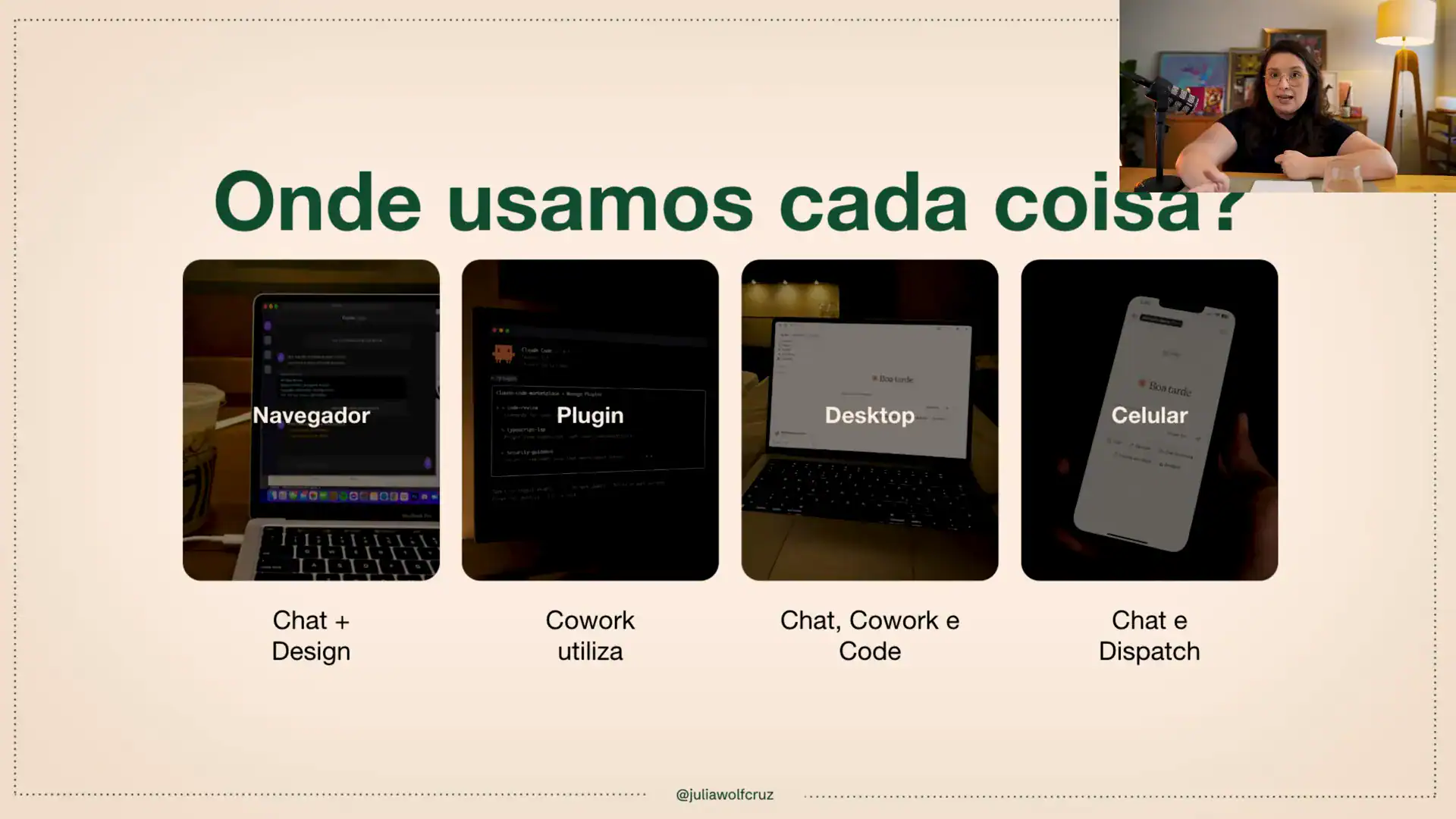 Slide do vídeo com o título Onde usamos cada coisa e quatro lugares: navegador com Chat e Design, plugin usado pelo Cowork, desktop com Chat, Cowork e Code, celular com Chat e Dispatch