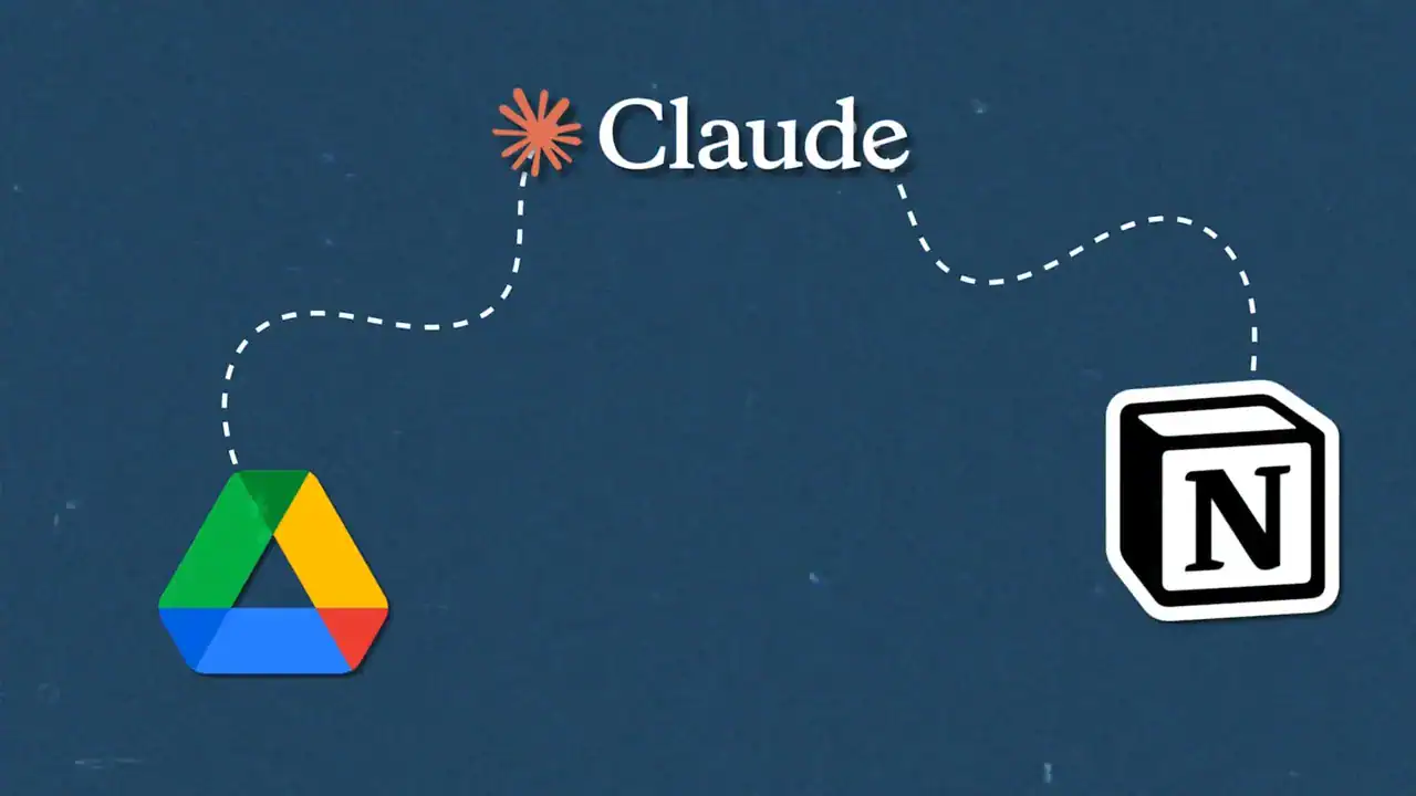 Diagrama com o Claude ligado ao Google Drive e ao Notion por uma linha tracejada
