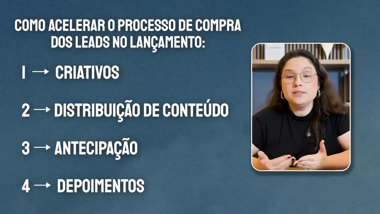 Slide com as quatro alavancas para acelerar a compra dos leads: criativos, distribuição de conteúdo, antecipação e depoimentos