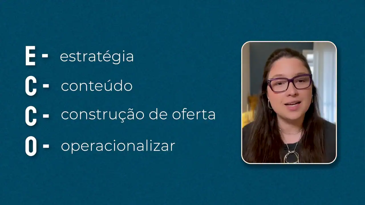 Quadro do método E.C.C.O. mostrando os quatro blocos: estratégia, conteúdo, construção de oferta e operacionalizar