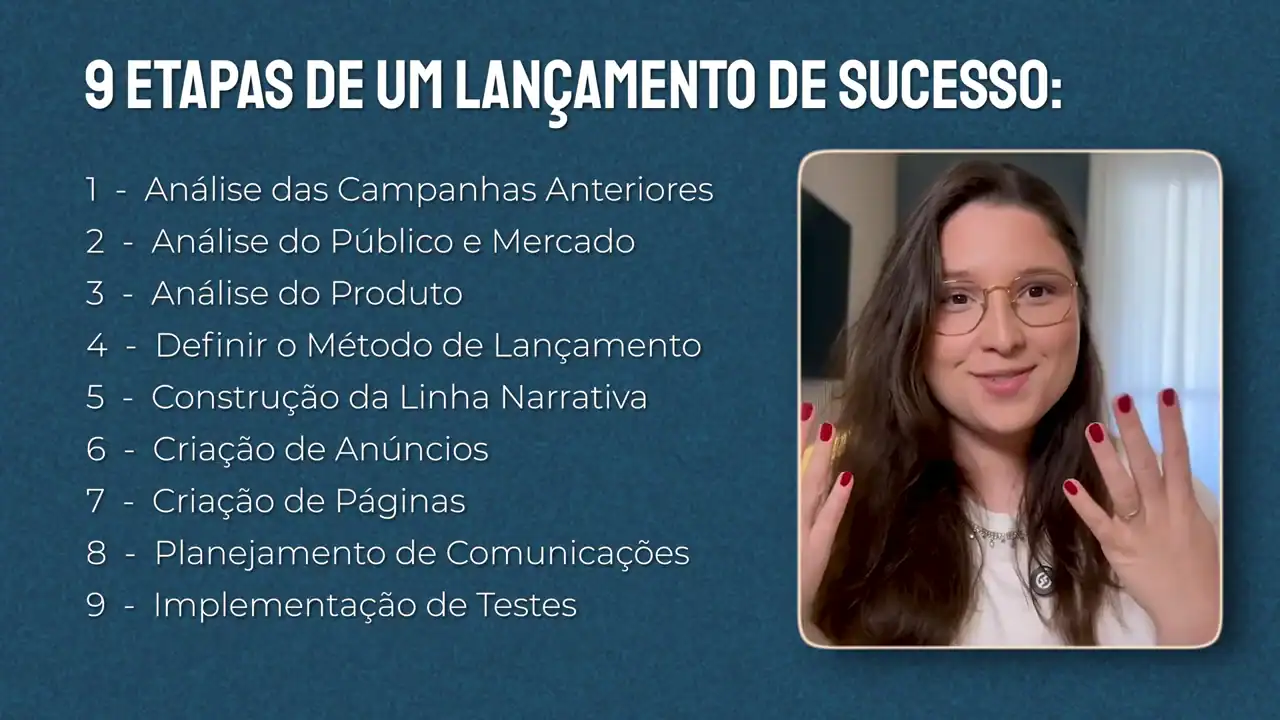Slide com as 9 etapas de um lançamento de sucesso: análise das campanhas anteriores, do público e mercado, do produto, definição do método, linha narrativa, criação de anúncios, de páginas, planejamento de comunicações e implementação de testes