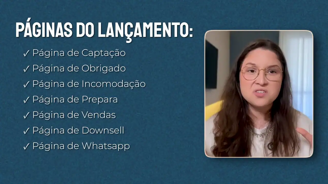Slide Páginas do lançamento com sete itens: captação, obrigado, incomodação, prepara, vendas, downsell e WhatsApp