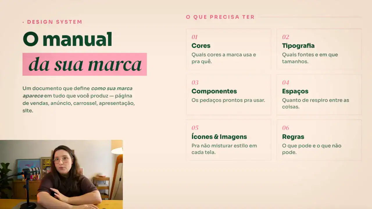 Slide do manual da marca com as seis partes de um design system: cores, tipografia, componentes, espaços, ícones e imagens, regras