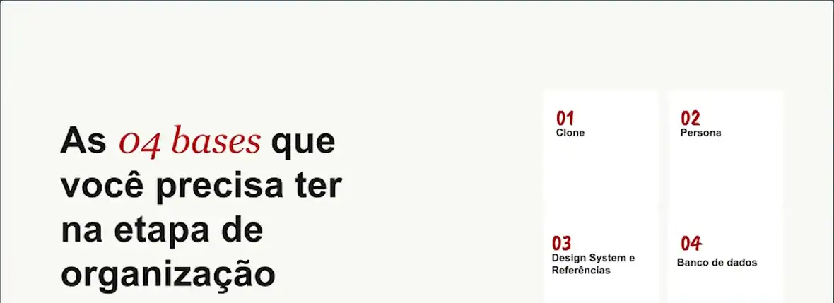 Slide com as quatro bases da etapa de organização para usar IA no marketing: clone, persona, design system e referências, banco de dados