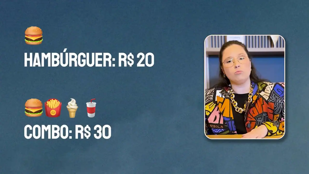 Quadro do vídeo com a analogia do hambúrguer a R$ 20 e do combo com batata, sobremesa e refrigerante a R$ 30