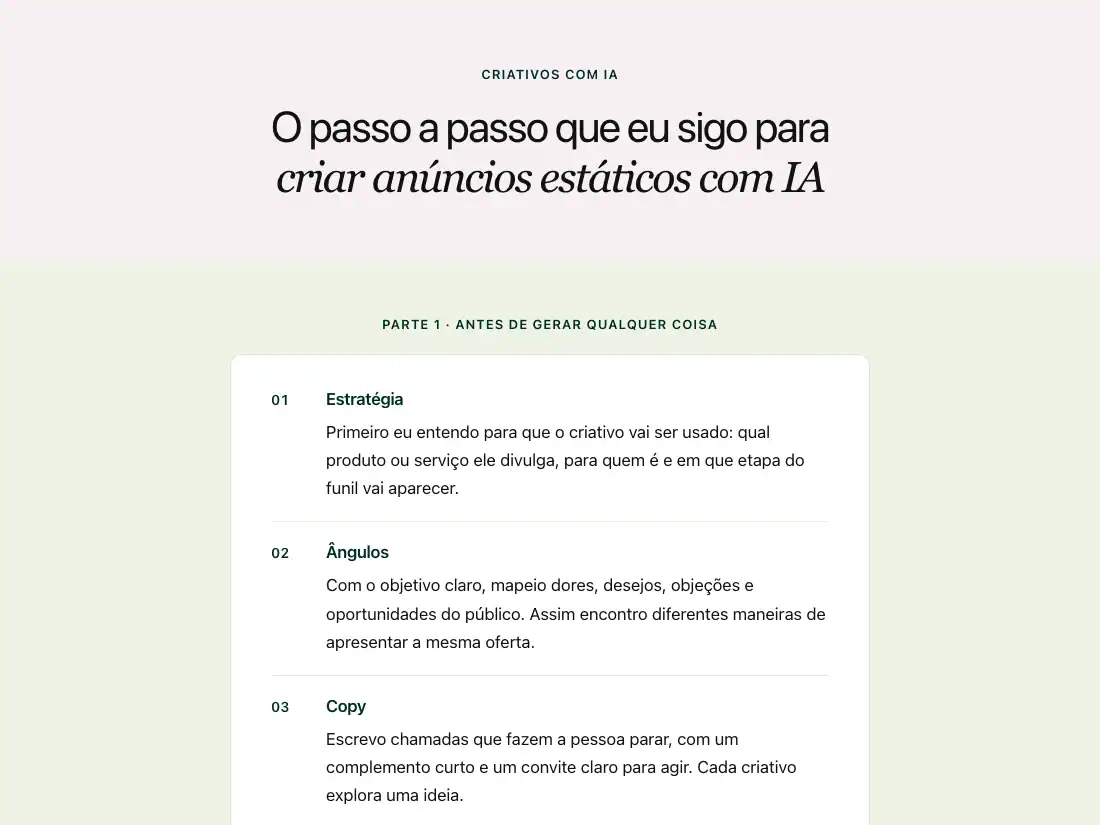 Prévia do guia de criativos com IA, com as etapas de estratégia, ângulos e copy.