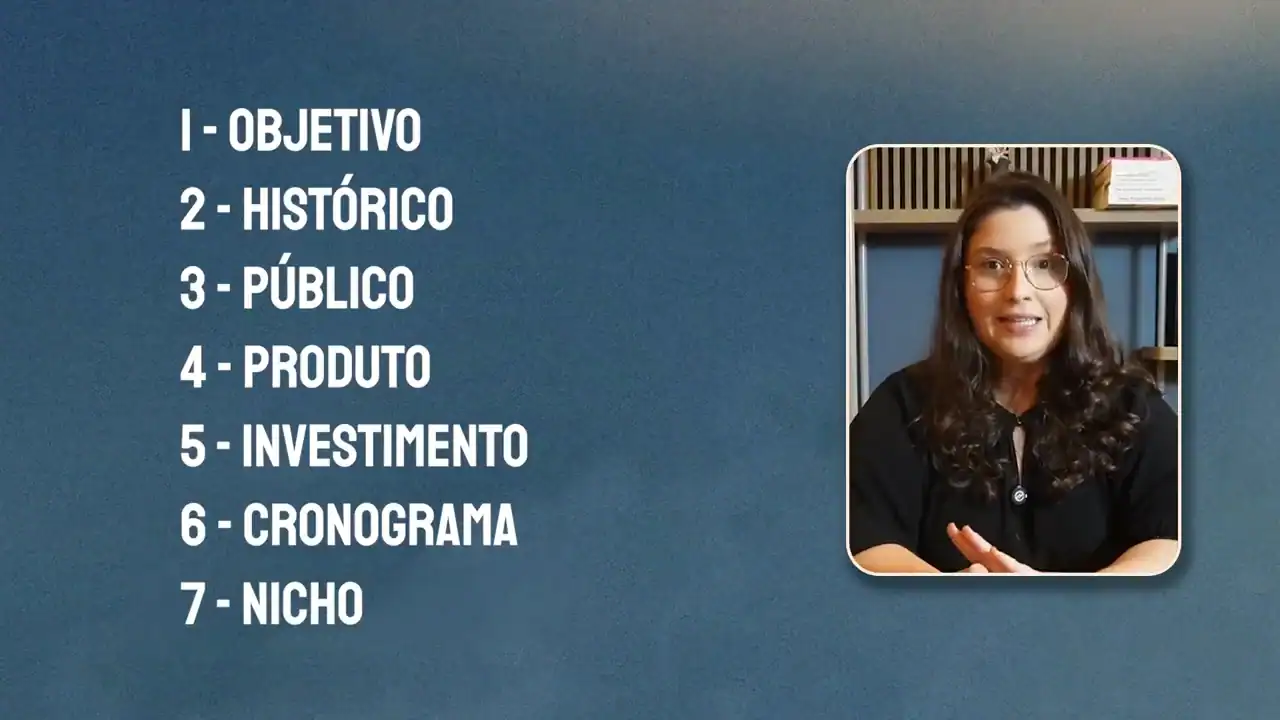 Slide com as sete perguntas de contexto do primeiro lançamento: objetivo, histórico, público, produto, investimento, cronograma e nicho